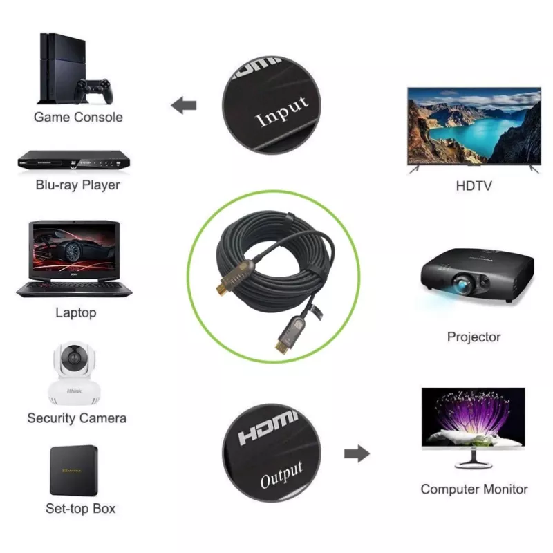 Techly ICOC HDMI-HY2-050 HDMI laidas 50 m HDMI A tipas (Standartinis) Juoda
