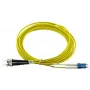 BlueOptics SFP3133BU0.5MK InfiniBand šviesolaidinis kabelis 0,5 m LC ST