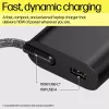 HP 110W USB-C nešiojamojo kompiuterio įkroviklis, vidaus, 43–63 Hz, 110 W, 5V/9V/12V/15V/20V, 1.6 A