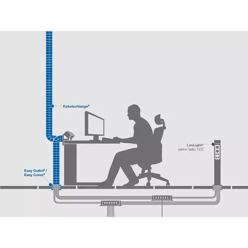 Kabelių tvarkyklė Bachmann Desk Cable Eater juoda, 1 m ilgio, 1 vnt.
