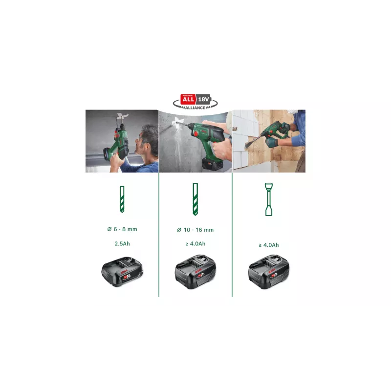 Bosch UniversalHammer 18V SDS Plus sraigtinis gręžtuvas