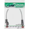 InLine S/FTP PiMF Cat6 250MHz RJ-45–RJ-45 PVC permatomas 0,25 m