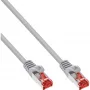 InLine Patch Laidas S/FTP PiMF Cat.6 250MHz varis halogenidinis pilkas 20m