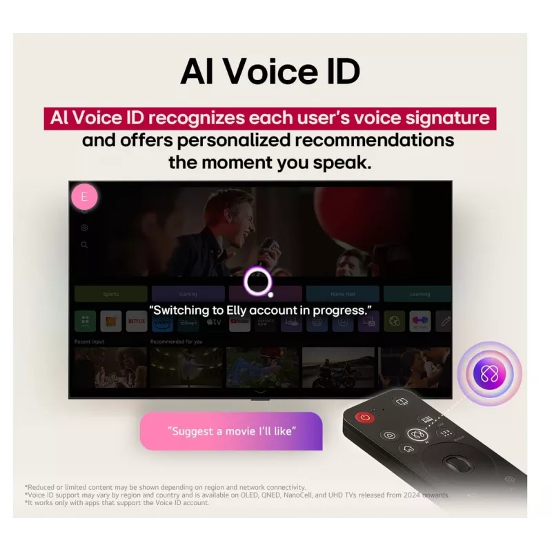 LG QNED AI 65QNED70A6A televizorius 165,1 cm (65 col.) 4K Ultra HD Smart TV Wi-Fi juodas
