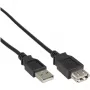 InLine 34605B USB 2.0 ilginimo laidas, A tipo kištukas / lizdas, juodas, 5 m