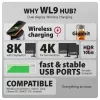 AXAGON HMC-WL9 USB-C 9-in-1 Docking Hub su 10 Gbps, 100W PD, 8K HDMI, Ethernet, belaidžiu įkrovimu