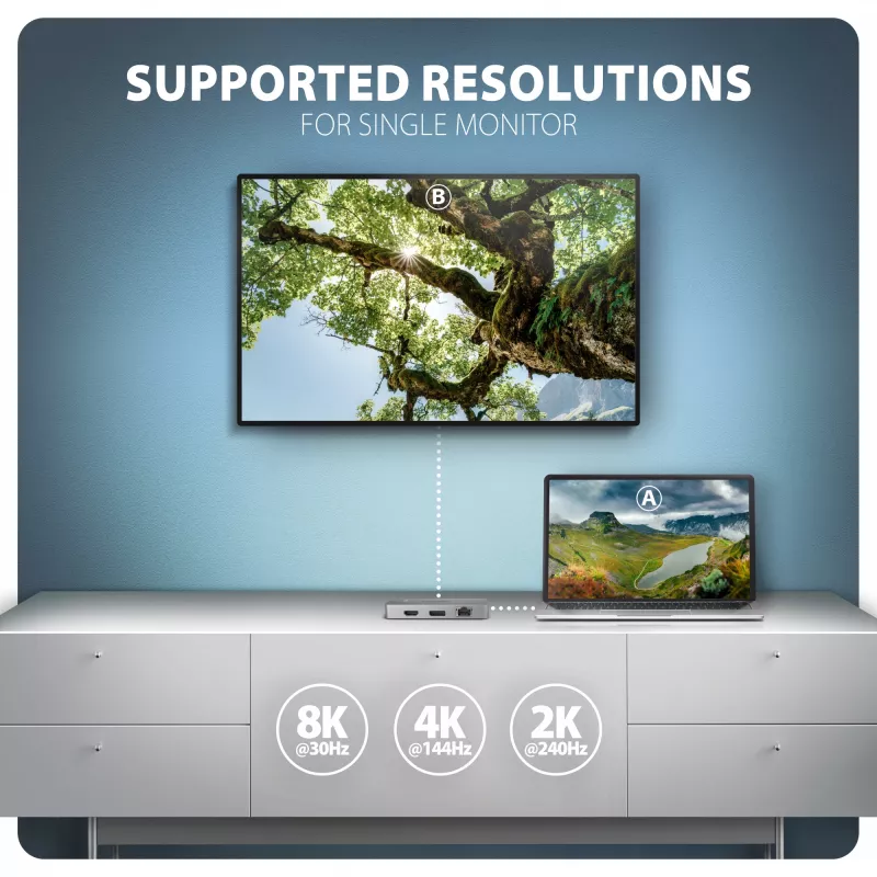 Axagon HMC-CUB83X2 USB 10Gbps 7in1 stotelė, 2x USB-A, USB-C, HDMI & DP 4K/144Hz, RJ-45, PD 100W