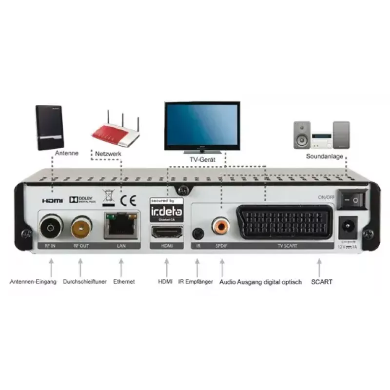 Skaitmeninis imtuvas DigitalBox IMPERIAL T2 IR juodas
