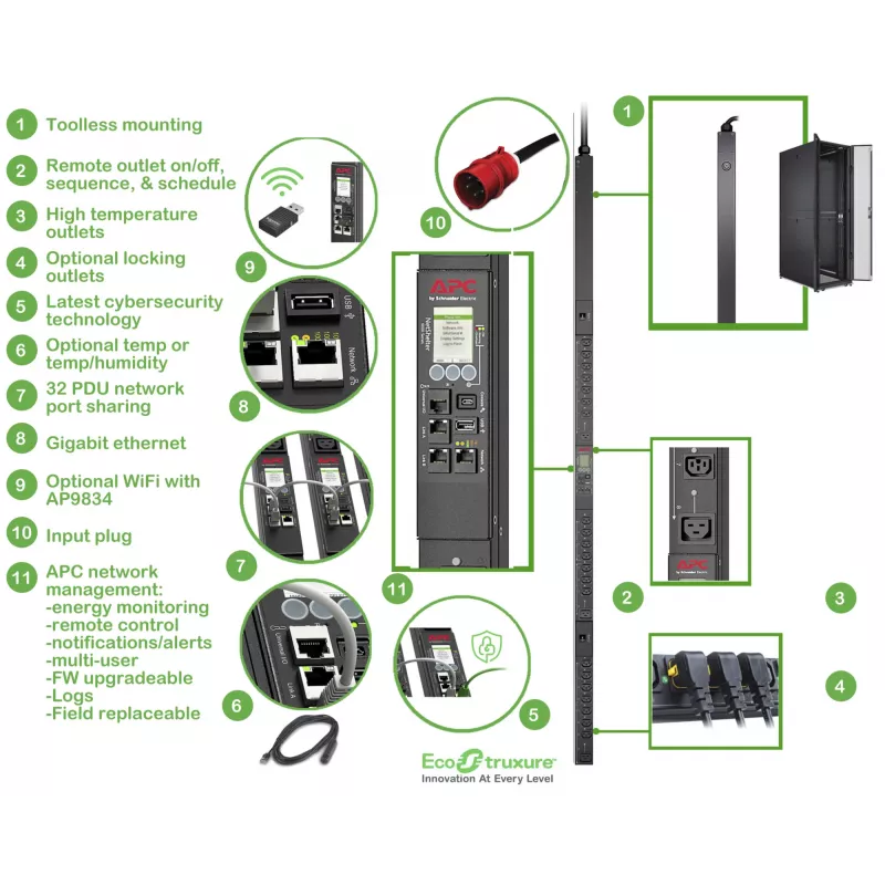 APC APDU9981EU3 maitinimo paskirstymo įrenginys (PDU) 24 AC lizdai 0U Juoda