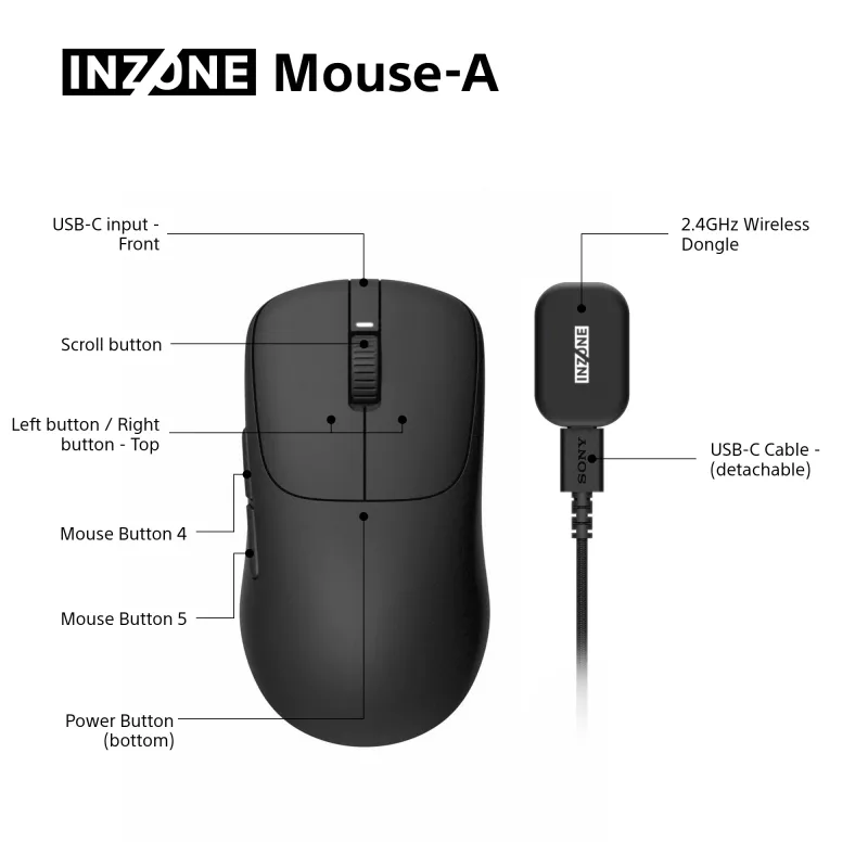 Belaidė žaidimų pelė Sony INZONE dešinei rankai, optinė, 30000 DPI, 70G pagreitis, ratukas