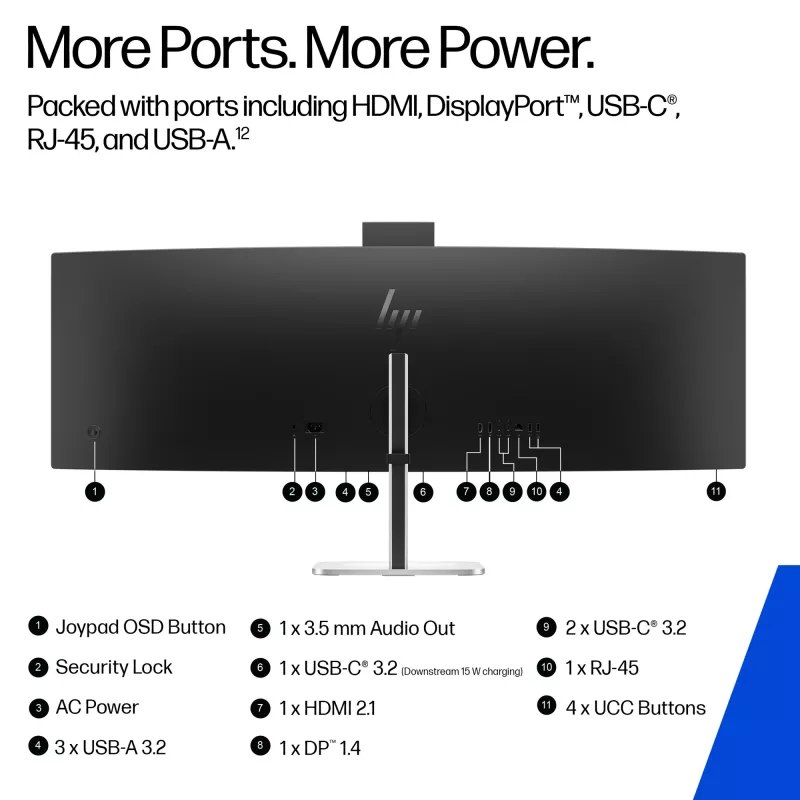 HP Series 5 Pro 49 colių DQHD konferencinis monitorius - 549pm, 124,5 cm (49 colių), 5120 x 1440 pikselių, Dual QHD, LCD, 5 ms, Juodas