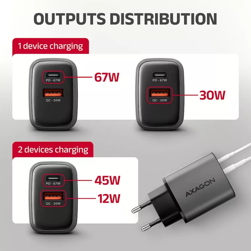Sieninis įkroviklis AXAGON ACU-PQ67D, 67W, USB-C PD3.0 + USB-A QC4+, 2 išėjimai, LCD ekranas, 100–240V