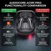 Belaidės ausinės Audiocore AC591 PRO – hibridinis ANC, ENC, 6 mikrofonai, USB-C įkrovimas, iki 9h grojimo, suderinamos su Tuya, juodos
