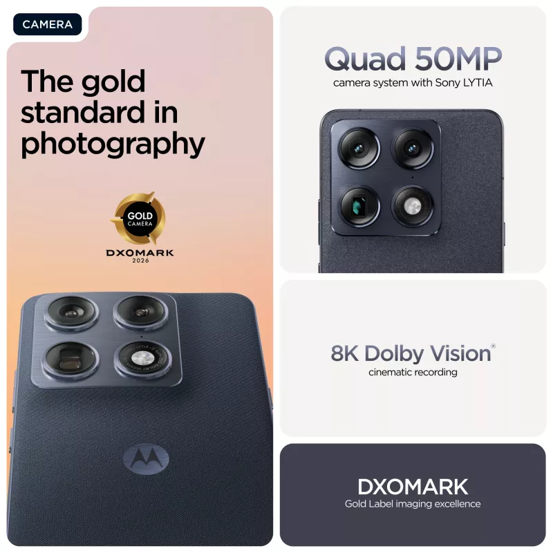 Motorola Signature 17,2 cm (6,78 col.) Dual SIM Android 16.0 5G USB Type-C 16 GB RAM 512 GB talpa 5200 mAh tamsiai mėlyna