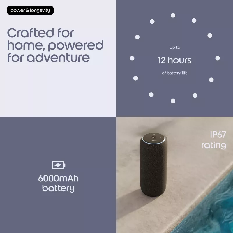 Mono nešiojamas garsiakalbis Motorola moto sound flow Carbon — 30 W RMS, USB-C, belaidis, audinio korpusas