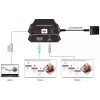 Vivolink VLUSBCPOWER-H valdymo procesorius