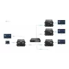 HDMI AV siųstuvas VivoLink VLHDMIEXT3-T