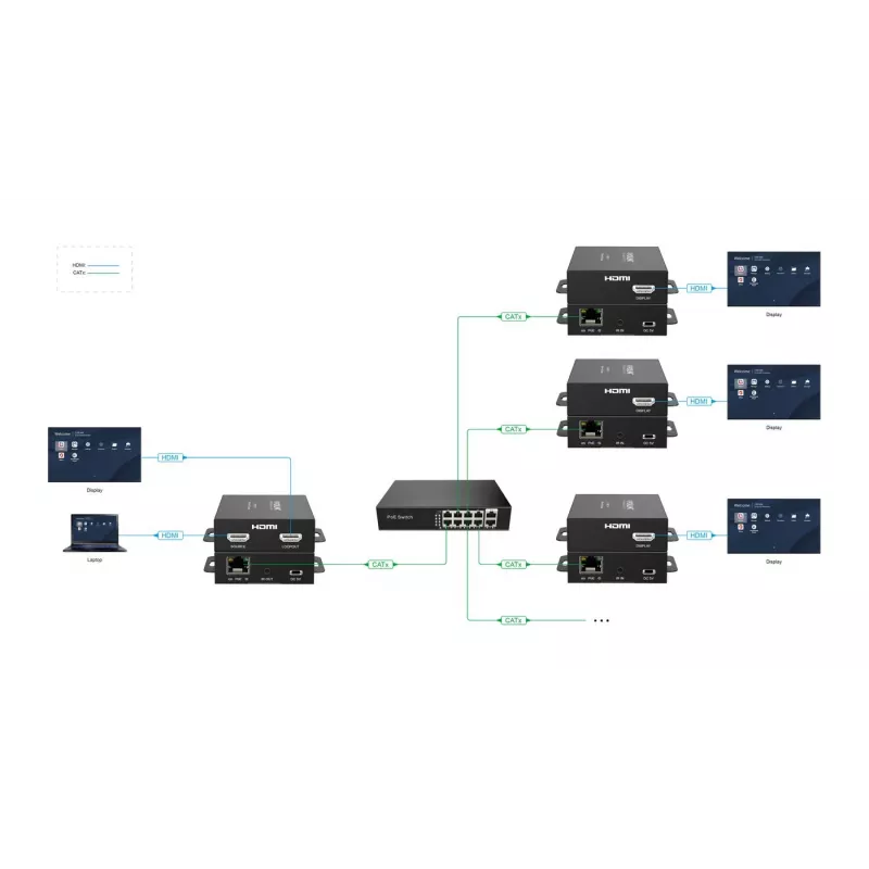 HDMI AV siųstuvas VivoLink VLHDMIEXT3-T