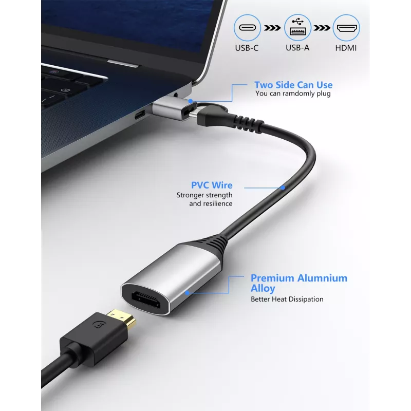 USB į HDMI adapteris EQUIP 133498 (USB-C ir USB-A jungtys, 1080p, aliuminio korpusas, pilka spalva)