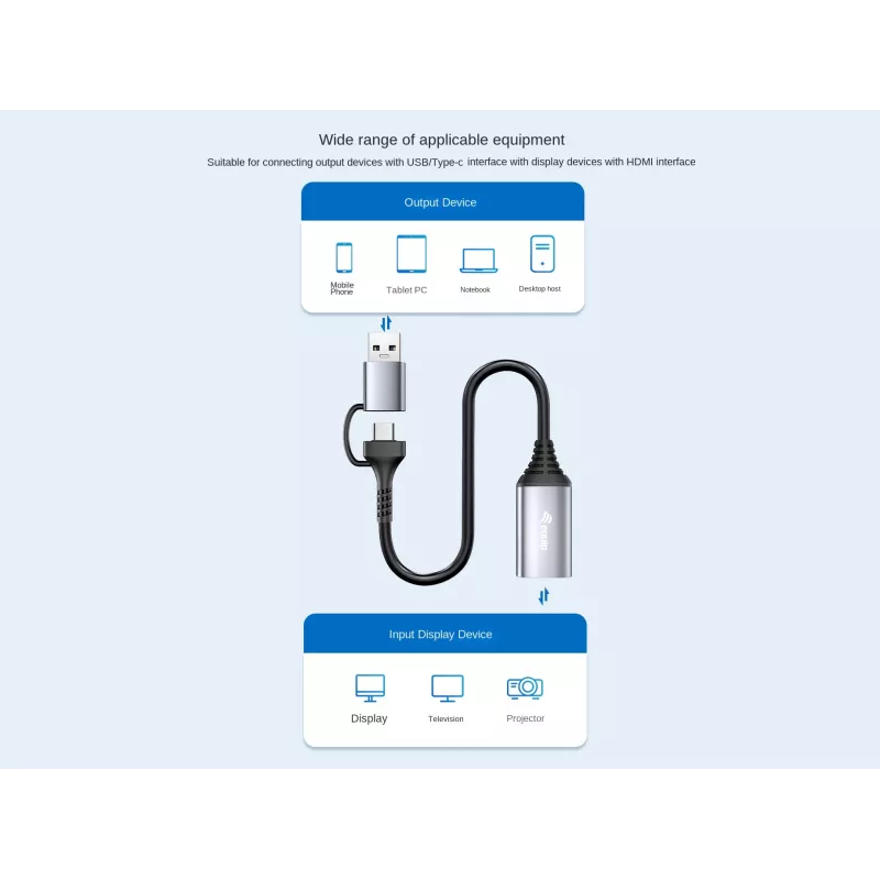 USB į HDMI adapteris EQUIP 133498 (USB-C ir USB-A jungtys, 1080p, aliuminio korpusas, pilka spalva)