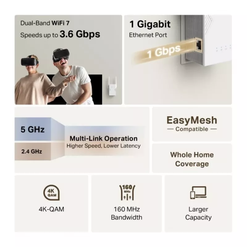 WiFi stiprintuvas TP-Link RE225BE 2,4 GHz / 5 GHz Wi-Fi 7