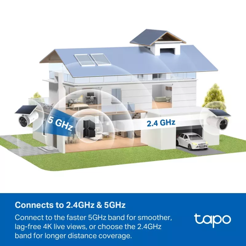 TP-Link Tapo C465 Ultra belaidė saulės energija varoma lauko apsaugos kamera su AI, 4K, 512 GB