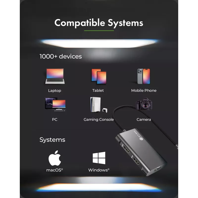 ICY BOX Adapteris USB Type-C į 3x HDMI