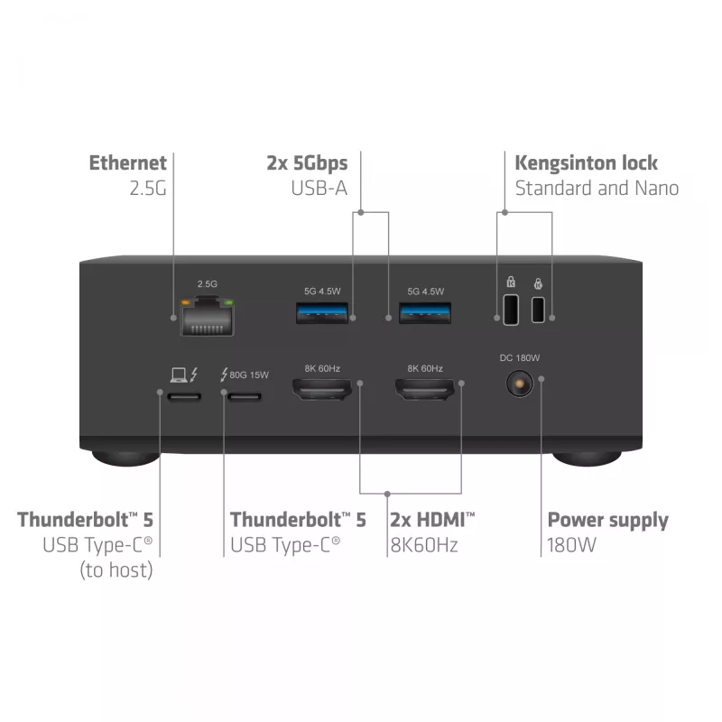 CLUB3D CSV-2562 Thunderbolt 5 dokavimo stotis, M.2 SSD, 2×HDMI 8K60Hz, 180W, 120 Gbit/s