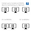 CLUB3D CSV-2562 Thunderbolt 5 dokavimo stotis, M.2 SSD, 2×HDMI 8K60Hz, 180W, 120 Gbit/s