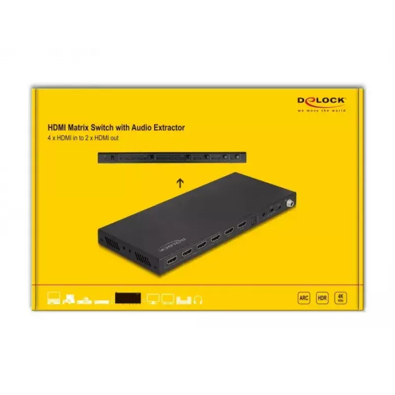 DeLOCK HDMI matricinis jungiklis 4x HDMI į 2x HDMI 4K 60 Hz