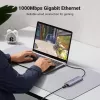 USB-C stotelė UGREEN 90568 2×USB 3.0 HDMI RJ45 SD TF PD