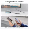 USB-C stotelė UGREEN 90568 2×USB 3.0 HDMI RJ45 SD TF PD