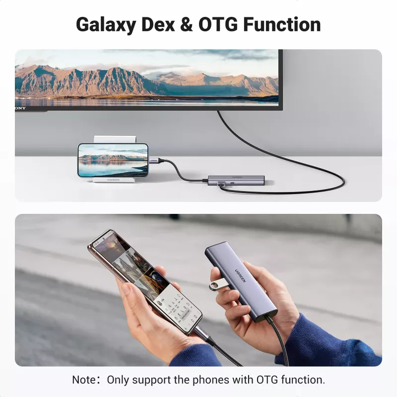 USB-C stotelė UGREEN 90568 2×USB 3.0 HDMI RJ45 SD TF PD