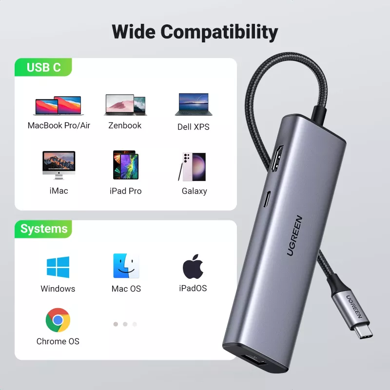 USB-C stotelė UGREEN 90568 2×USB 3.0 HDMI RJ45 SD TF PD