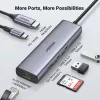 USB-C stotelė UGREEN 90568 2×USB 3.0 HDMI RJ45 SD TF PD