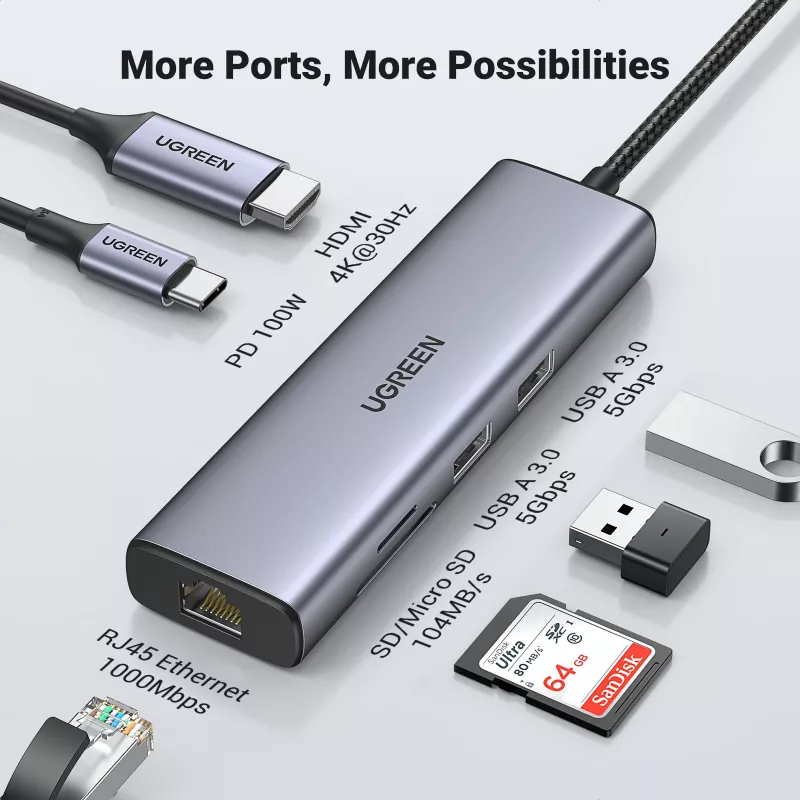 USB-C stotelė UGREEN 90568 2×USB 3.0 HDMI RJ45 SD TF PD