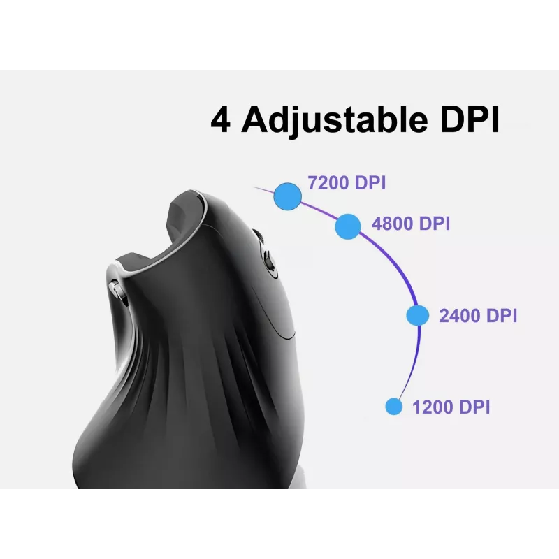 Equip 245119 vertikali ergonominė pelė, dešinei rankai, USB Type-A + USB Type-C, optinė, 7200 DPI