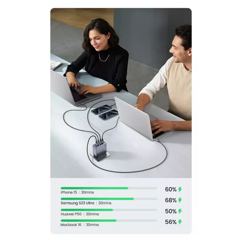 Ugreen Nexode Pro 160W GaN įkroviklis su USB-C laidu, juodas/pilkas, greitasis įkrovimas patalpoms