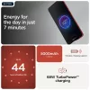 Motorola edge 60 Neo 16.1 cm (6.36 colio) Dual SIM Android 15 5G USB Type-C 12 GB 256 GB 5000 mAh Raudona