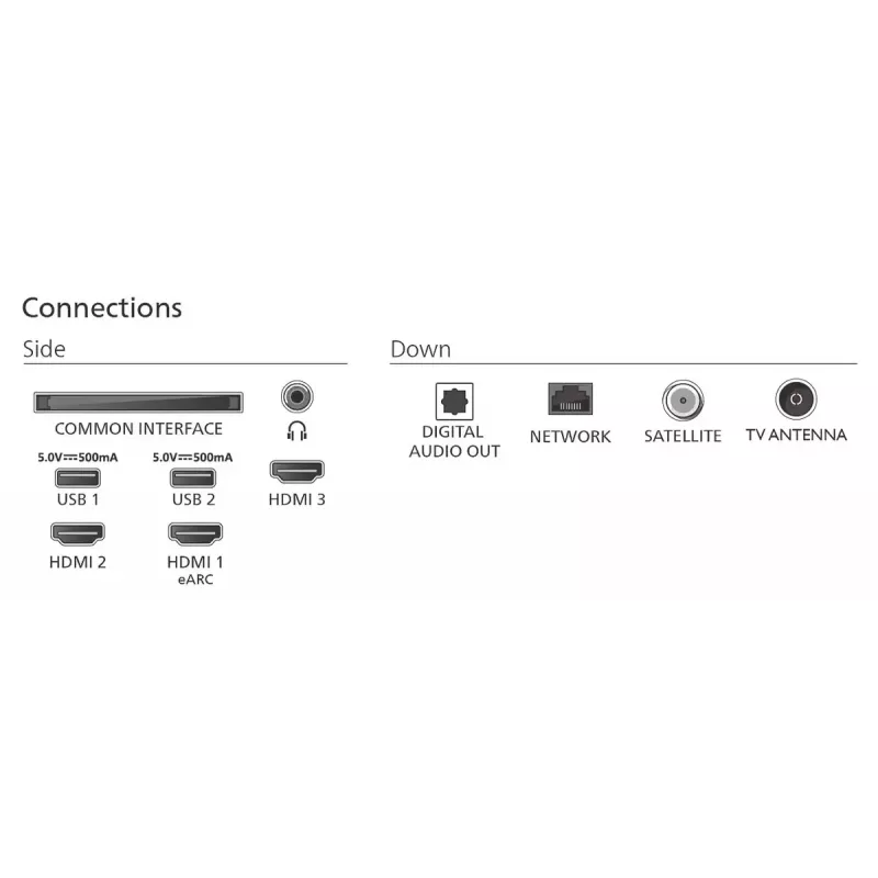 Philips 50PUS7800/12 Televizorius 127 cm (50 colių) 4K Ultra HD QLED Smart TV Wi-Fi Juodas