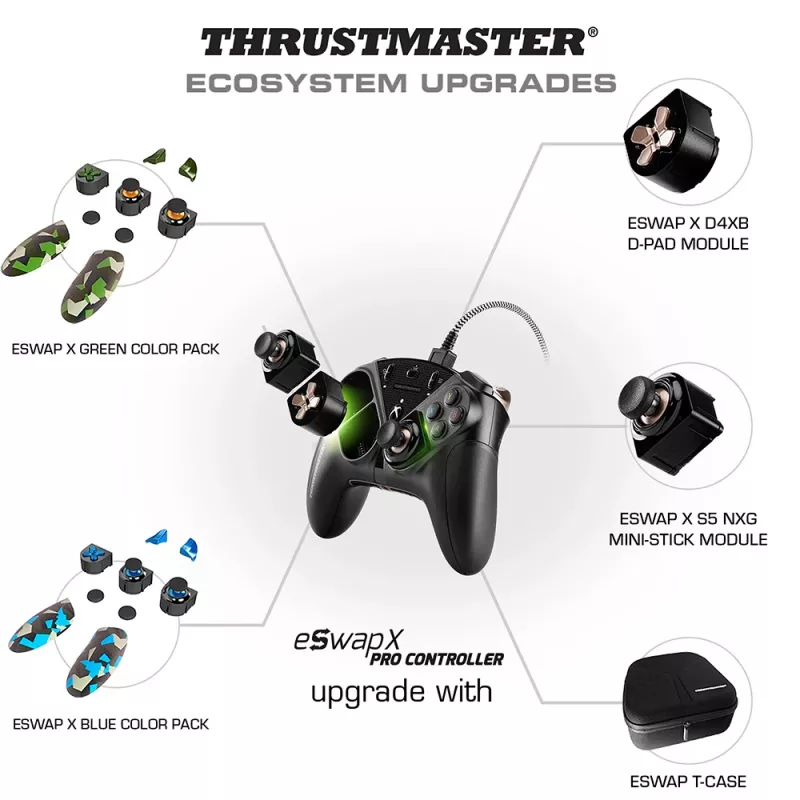 Thrustmaster eSwap Pro valdiklis Xbox One juodas USB Gamepad Analoginis / Skaitmeninis Xbox One, Xbox Series S