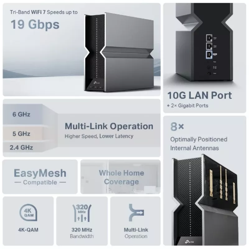 Tinklo kartotuvas TP-Link RE800BE triju juostu 802.11ax 802.11ac