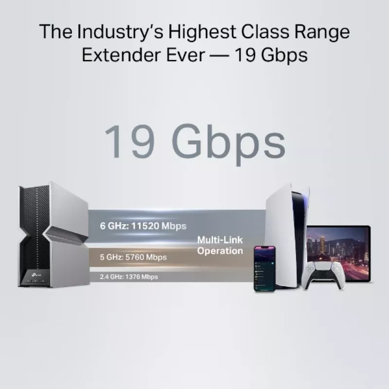 Tinklo kartotuvas TP-Link RE800BE triju juostu 802.11ax 802.11ac