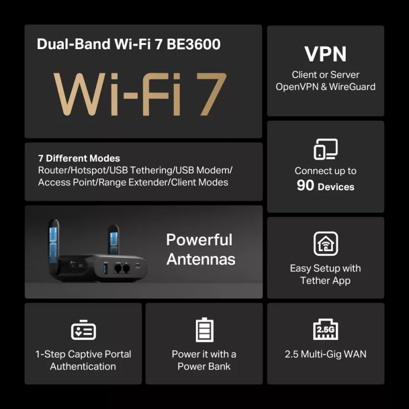 TP-Link BE3600 Wi-Fi 7 belaidis maršrutizatorius 2.5 Gigabit Ethernet dviejų juostų (2,4 GHz / 5 GHz) Juodas