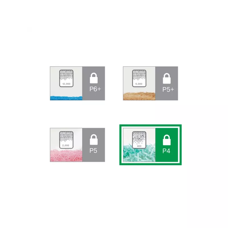 Smulkintuvas Leitz IQ Office P4, kryžminis pjovimas, 22,3 cm, 4 x 40 mm, 23 l, 225 lapų, 55 dB