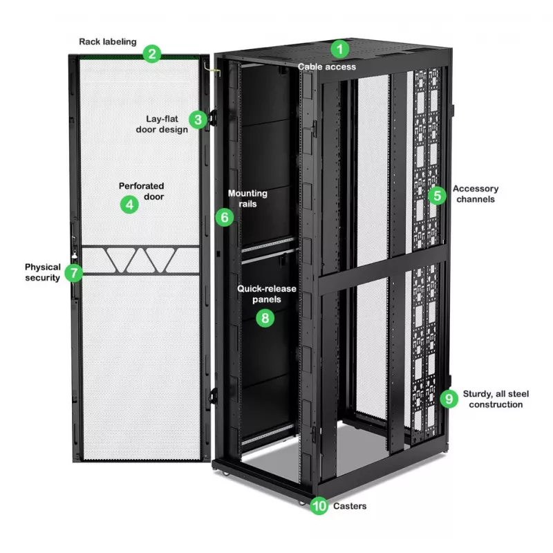 APC NetShelter SX, Server Rack Spinta, 2-oji karta, 52U, 2436A x 800P x 1200G mm, su šoninėmis sienelėmis, Juoda