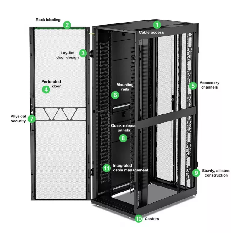 APC NetShelter SX tinklo stovas, 48U, 2258H x 750W x 1200D mm, su šoninėmis plokštėmis, juodas