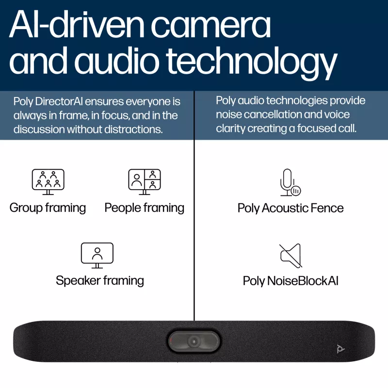 Vaizdo juosta HP Poly Studio X32 Viskas-viename, 4K Ultra HD, 20 MP, 5 asmenims, Wi-Fi, Ethernet, Bluetooth (be maitinimo šaltinio, TAA)