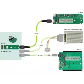 Vidinė sąsajos plokštė DeLOCK 64040 (PCIe 3.0, M.2 NVMe, 32 Gbit/s)