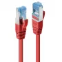 Lindy 47168 tinklo kabelis Raudonas 10 m Cat6a S/FTP (S-STP)